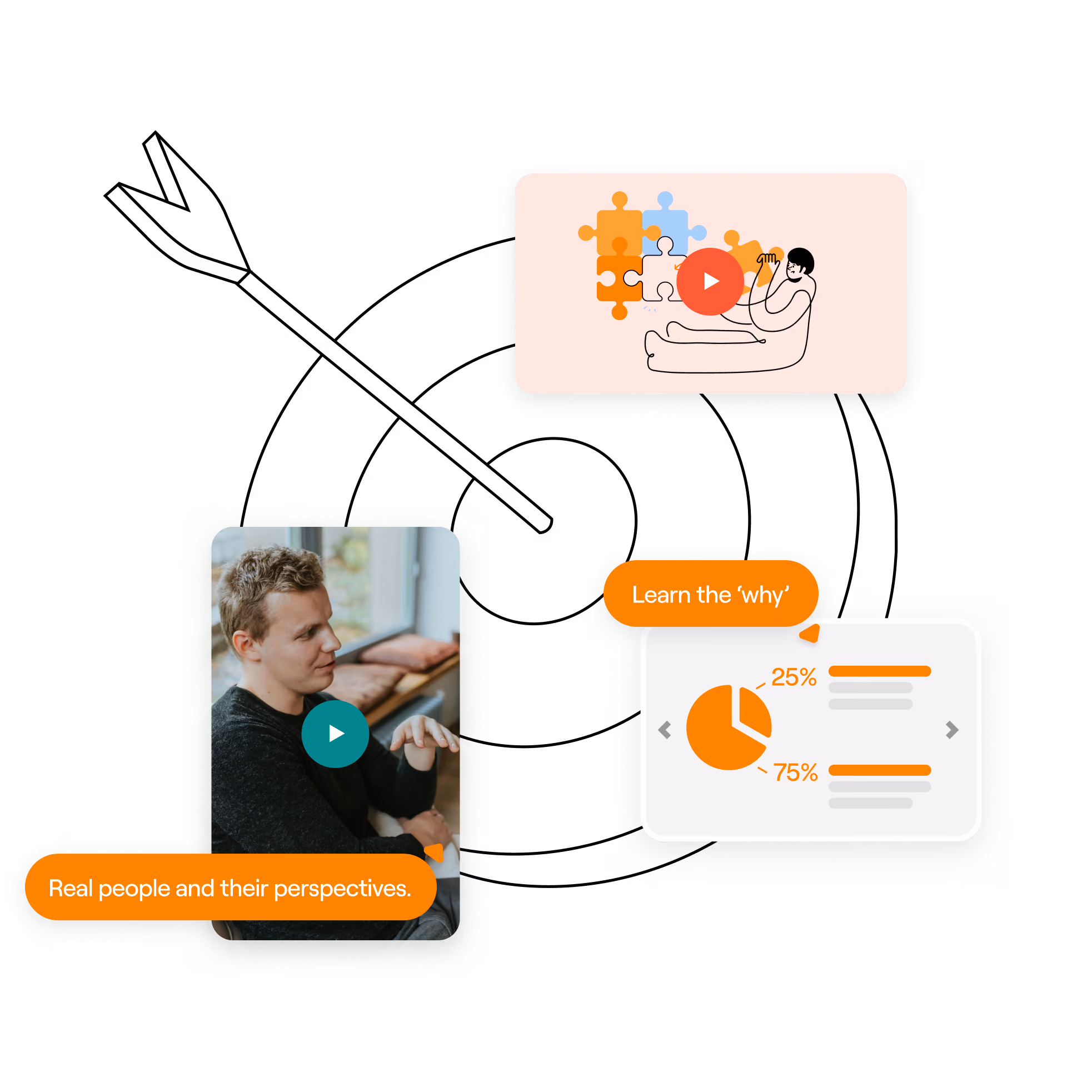 Illustration of a learner hitting the target