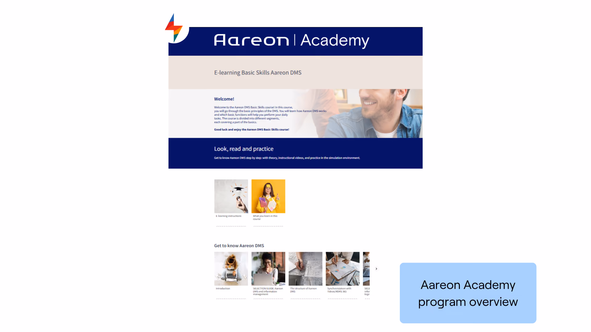 Aareon Academy program overview