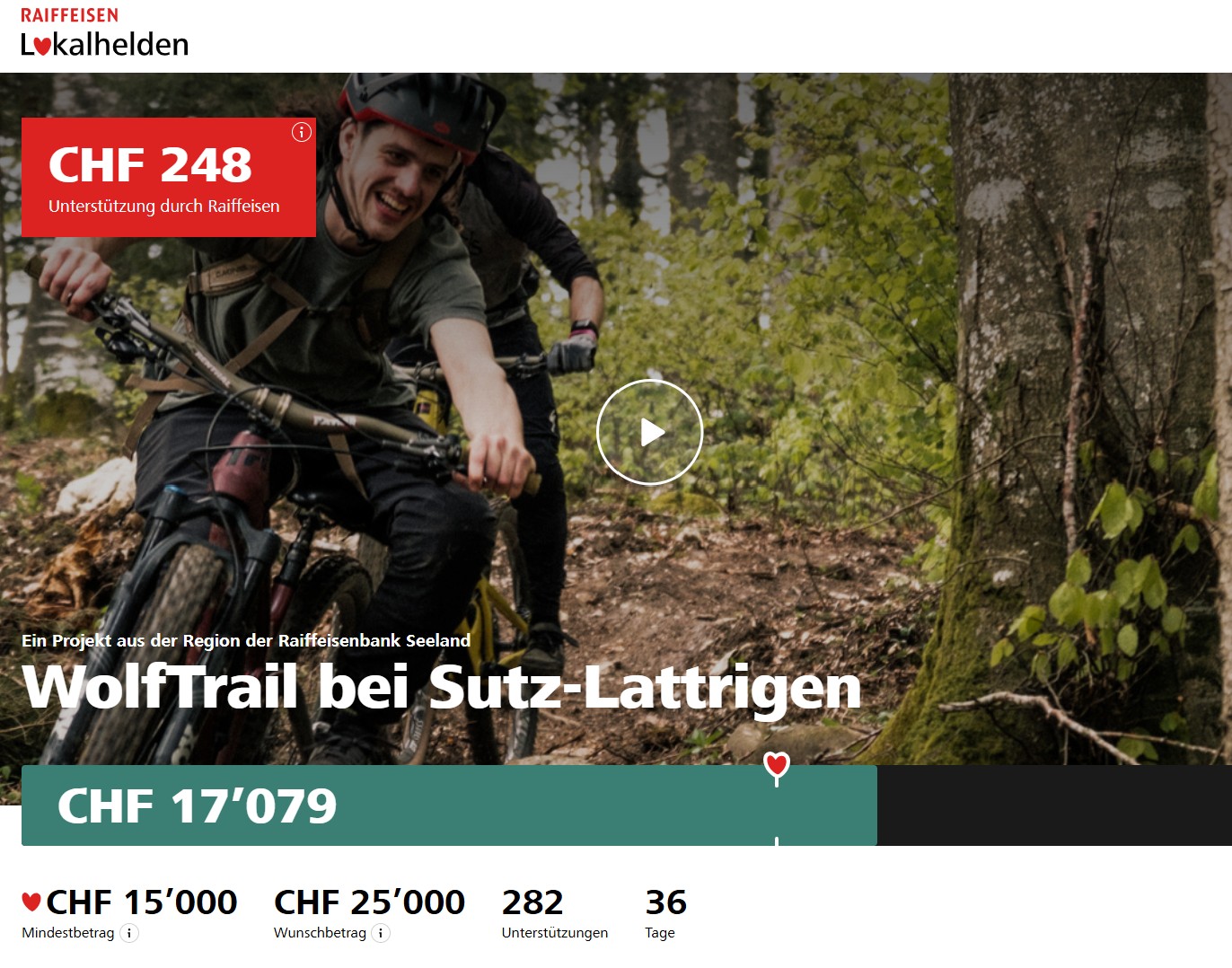 Crowdfunding WolfTrail, Sutz-Lattringen
