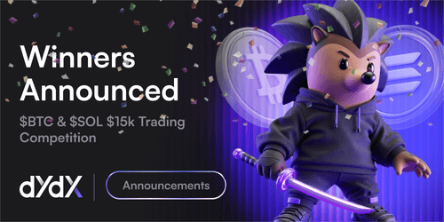 $15,000 SOL & BTC Trading Competition: Winners Announced