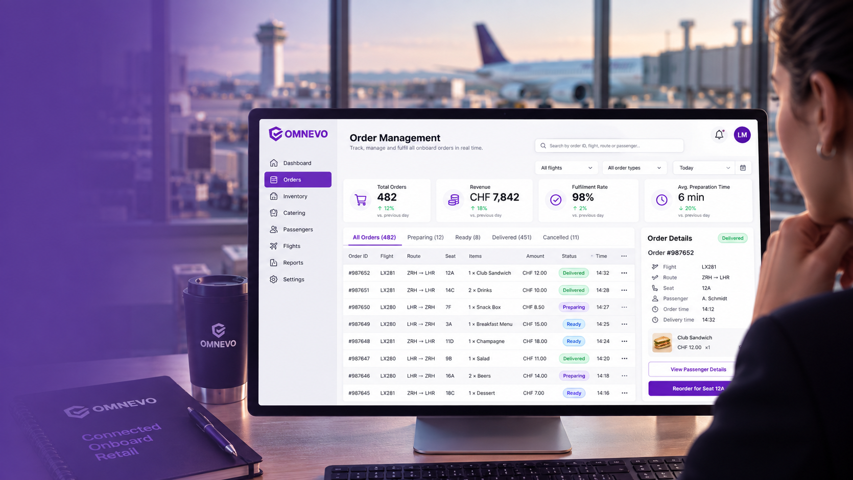 Omnevo order management dashboard on a desktop screen in an airport office