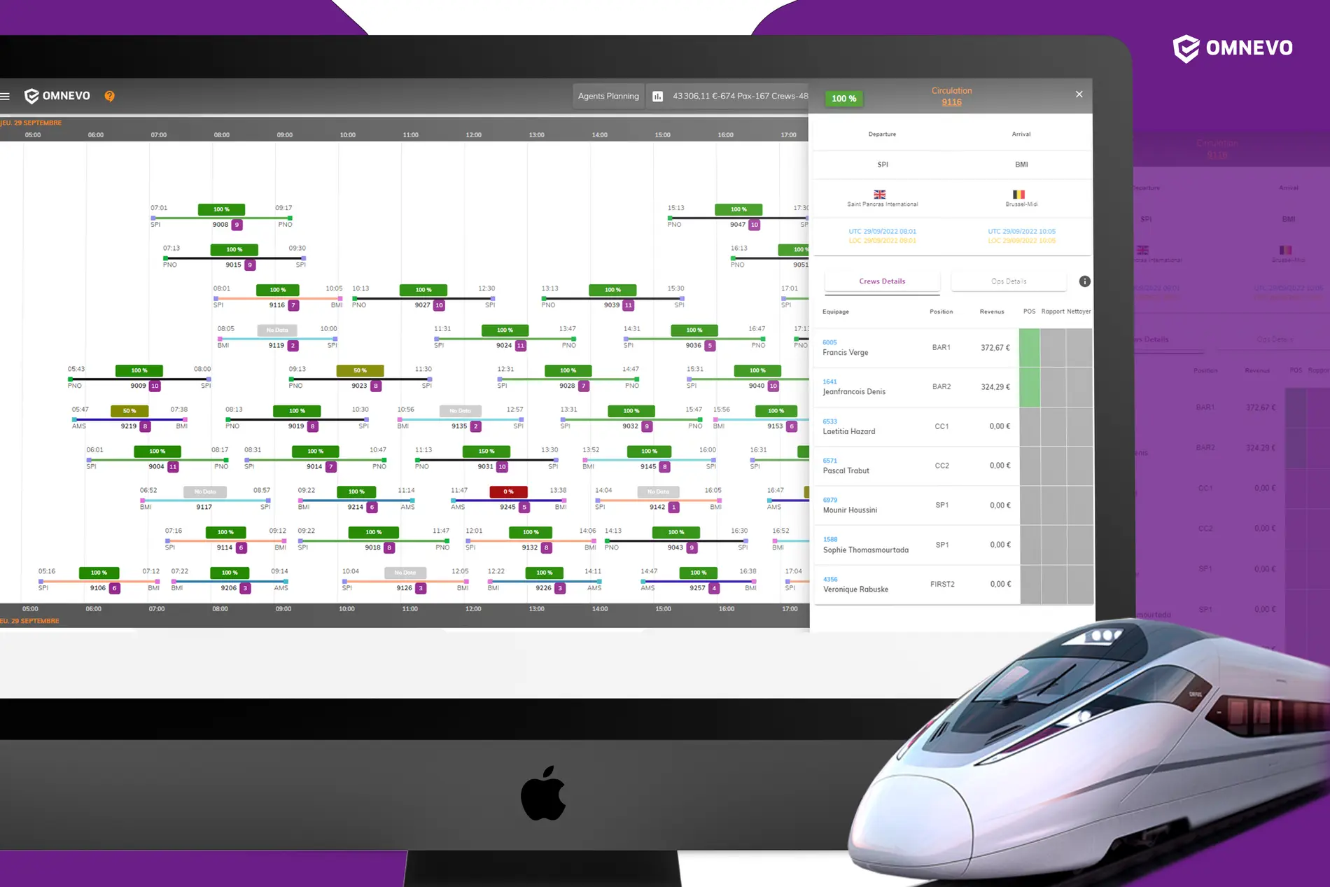 The Eurostar order management dashboard on a desktop screen