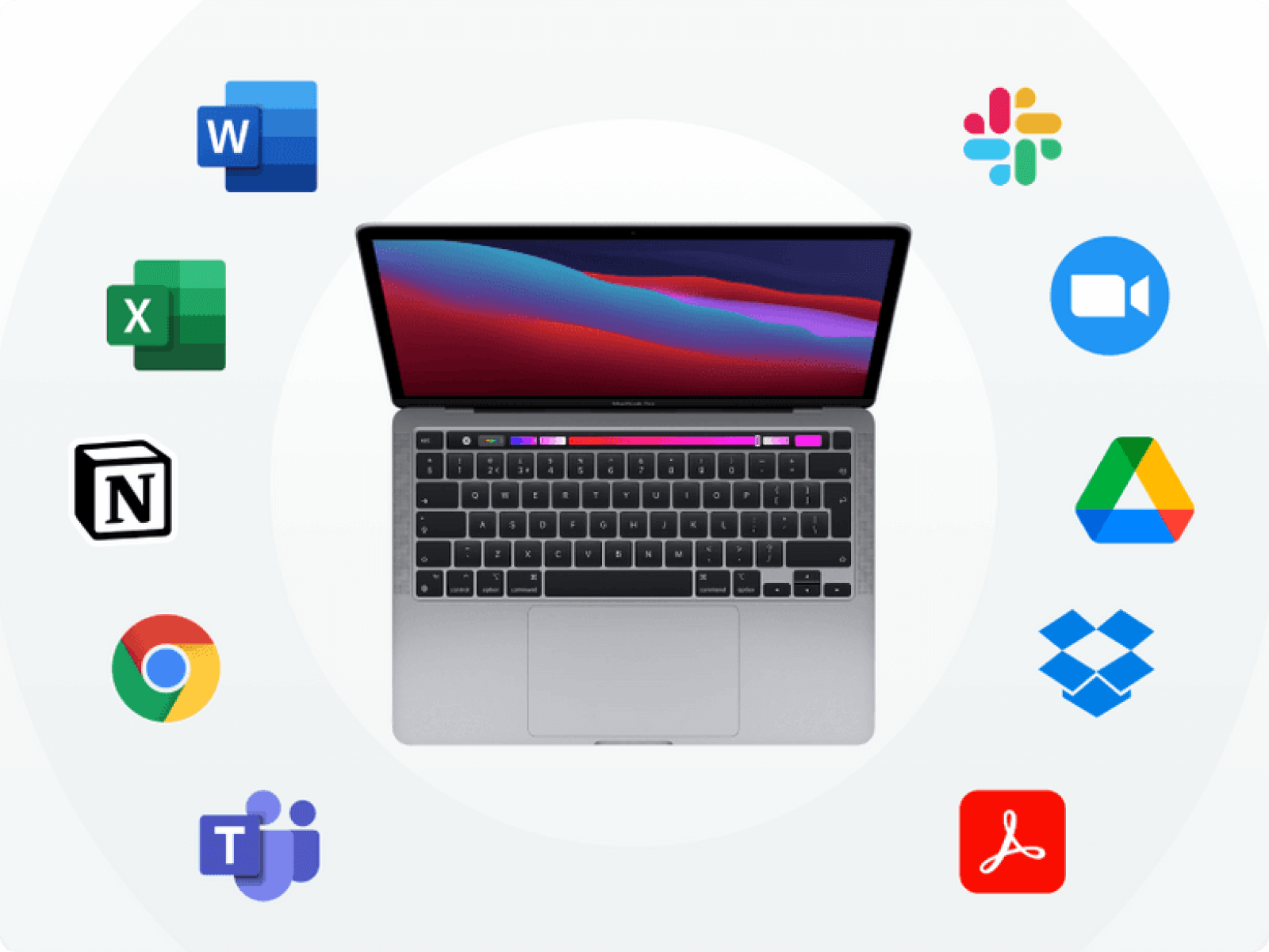 Device Pre-Configuration & Mobile Device Management