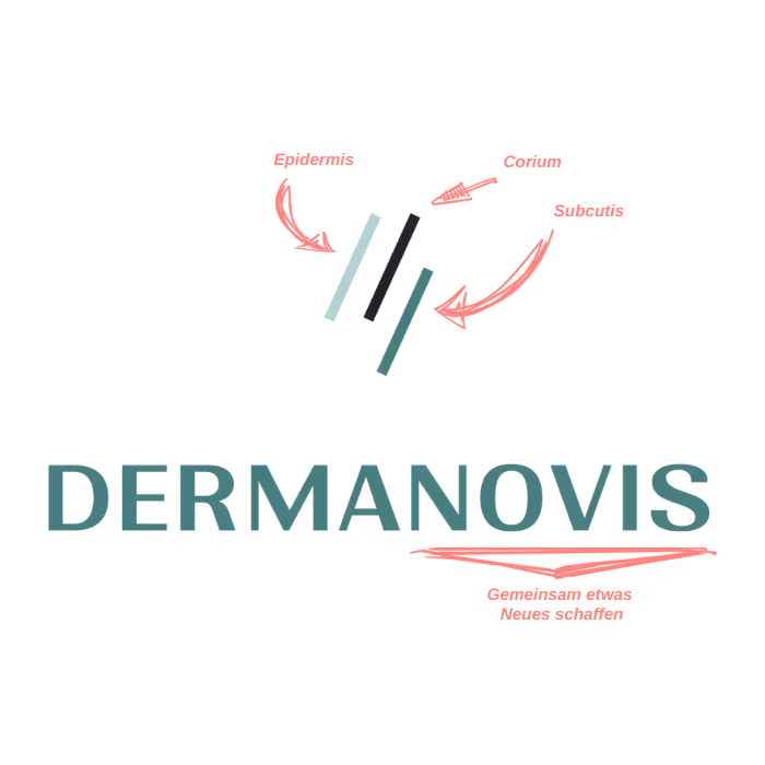 Erkärung des DERMANOVIS Logo: Novis ist unterstrichen. Die einzelnen Striche repräsentieren die Hautstruktur