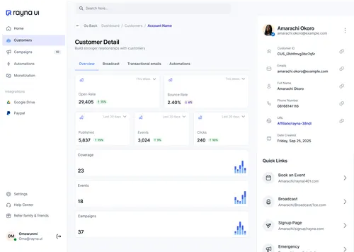 Ecommerce Webflow Template -  Poppins