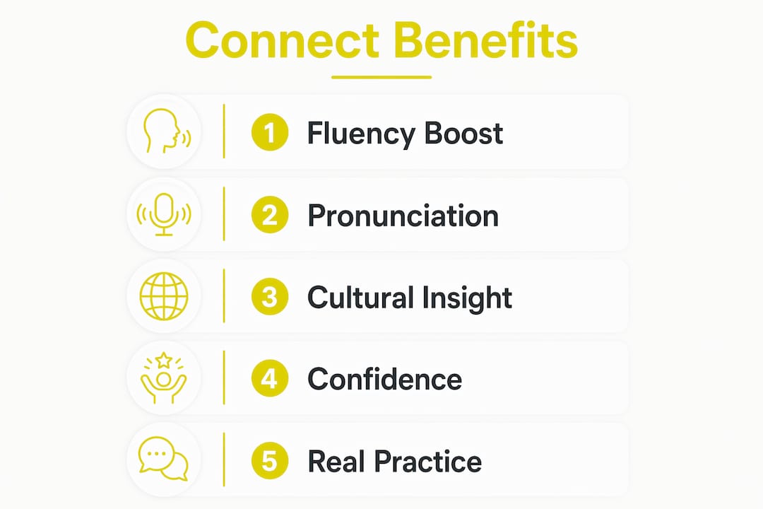Infographic outlining key benefits of connecting with native speakers