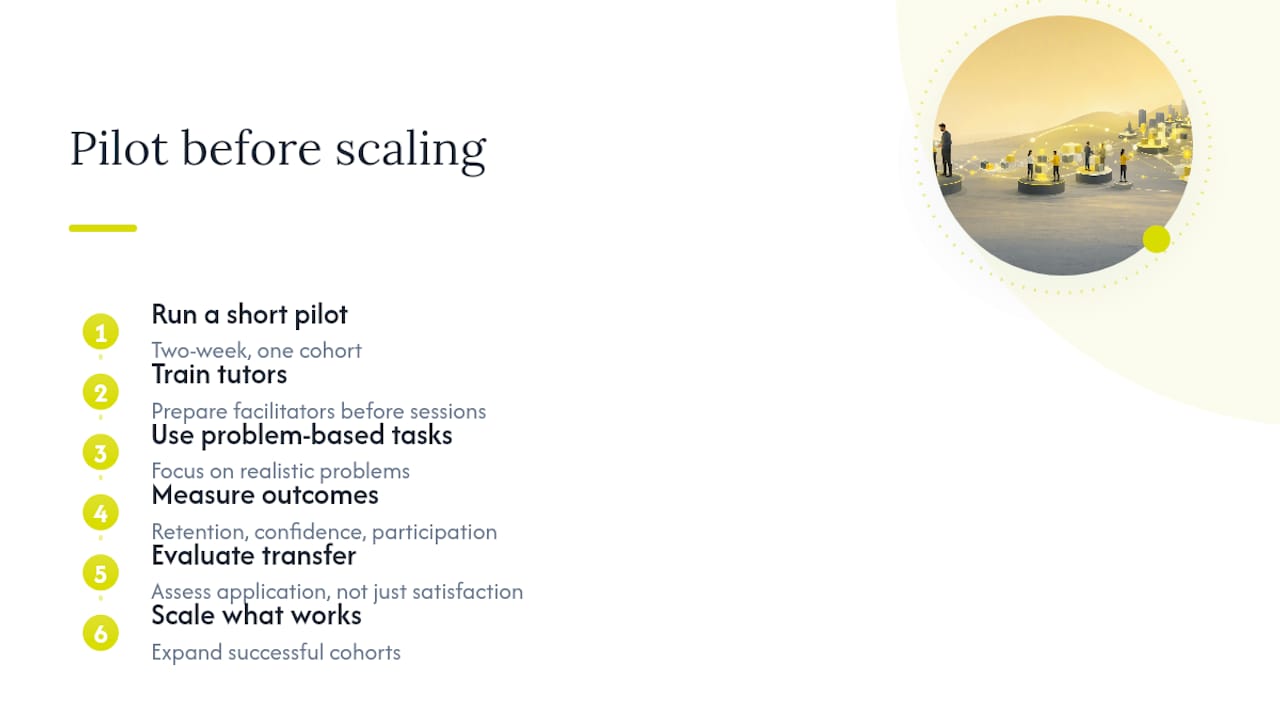 Why small, structured pilots beat grand peer learning rollouts — overview diagram