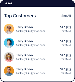 Hero Top Customers Image