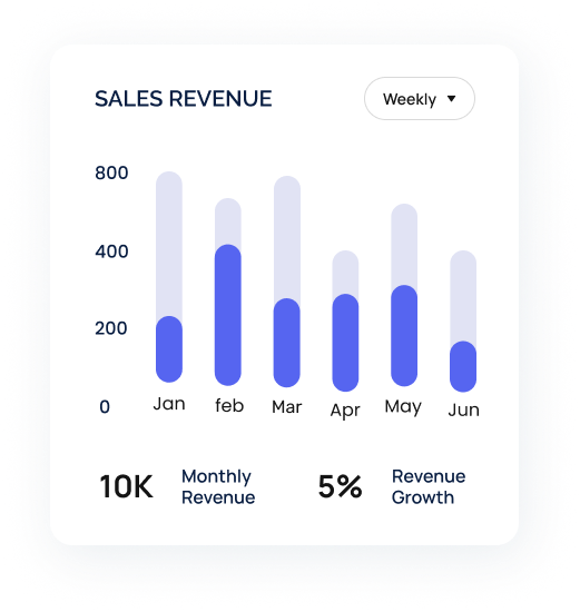 Hero Sales Revenue Image