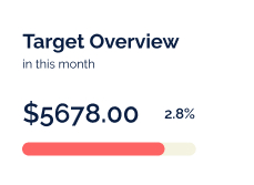 Target Overview Image