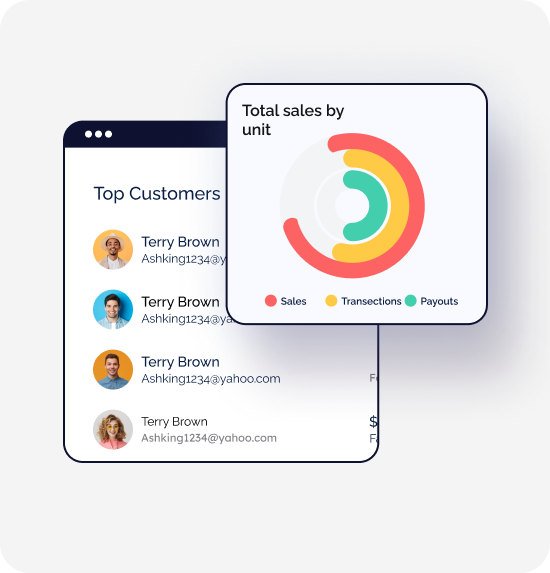 Feature Workflow Image