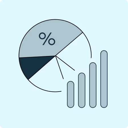 A Chart showing ROI