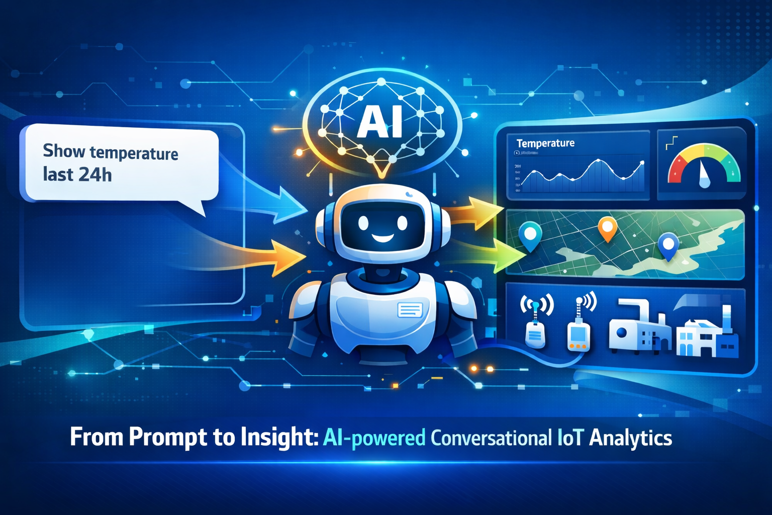 From Prompt to Insight (Part 2): Embedded Chatbot and Charting with Losant