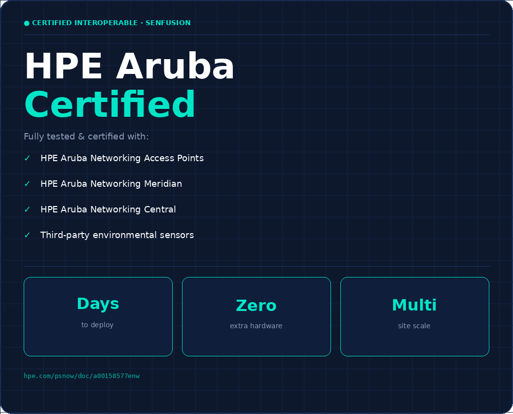 SenFusion HPE Aruba Certified Interoperable