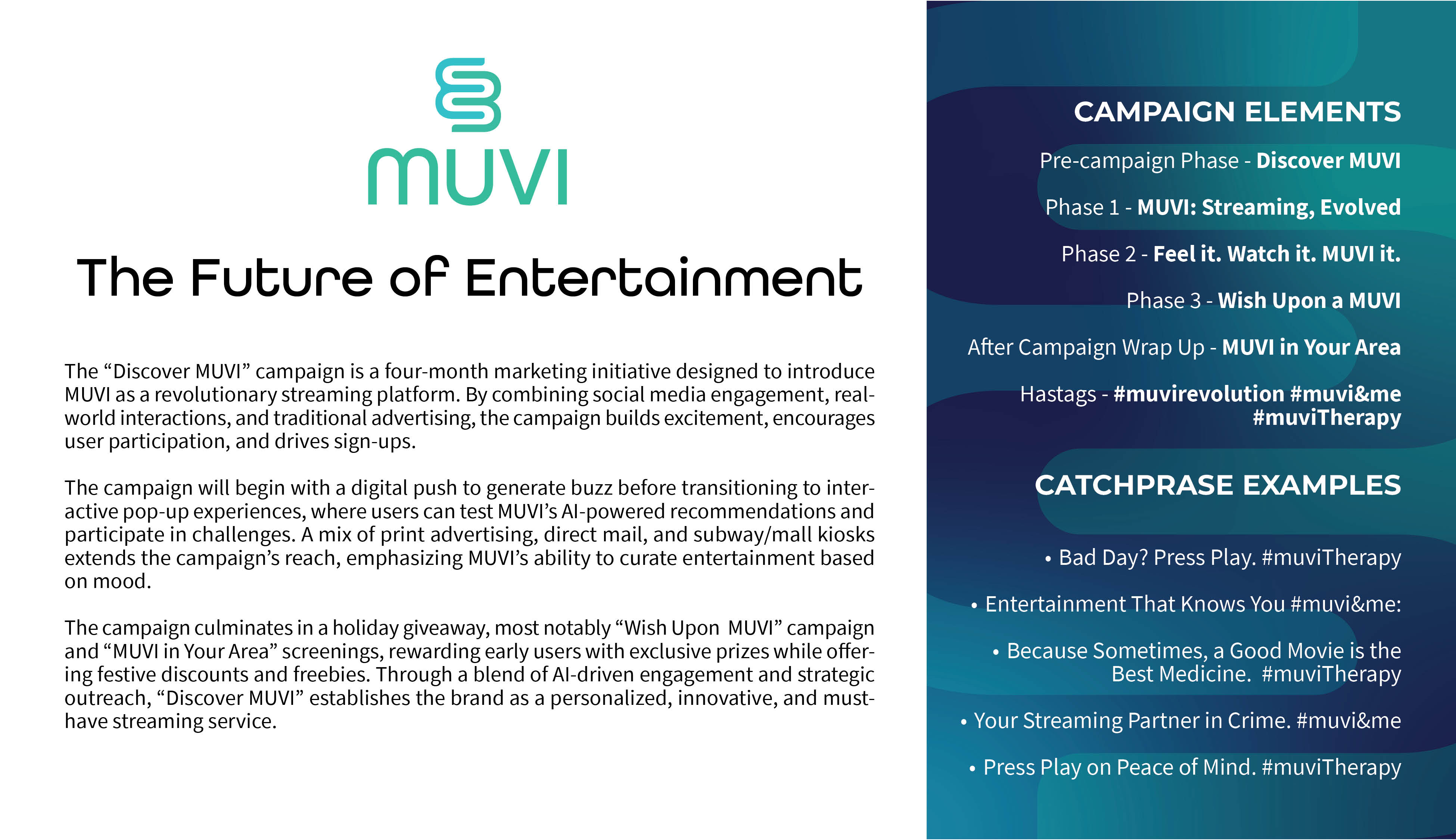 Zhanna Postupaylo | Sketch Creative | Image of MUVI campaign explanation and timeline.