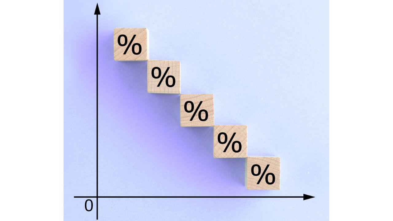 GCC Attrition Rates in India: What Leaders Should Expect in 2026