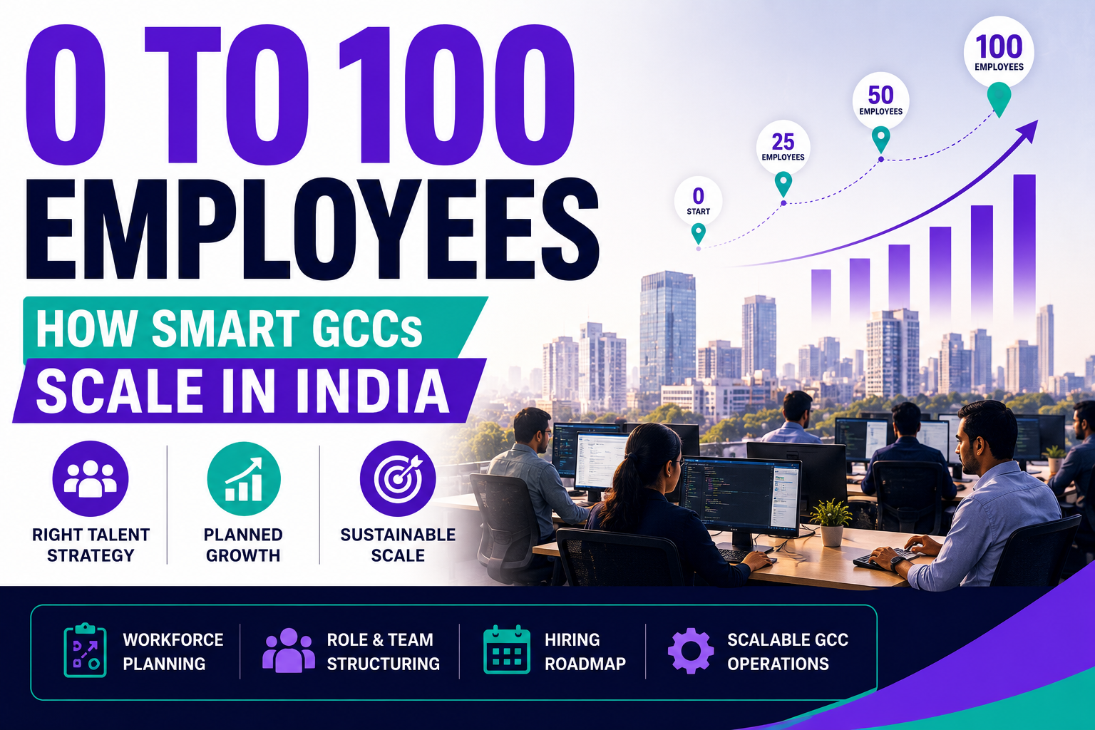 Offshore Hiring for a UK Company: From First Hire to Full Team