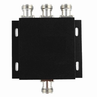 SP-150 Power Splitter Series