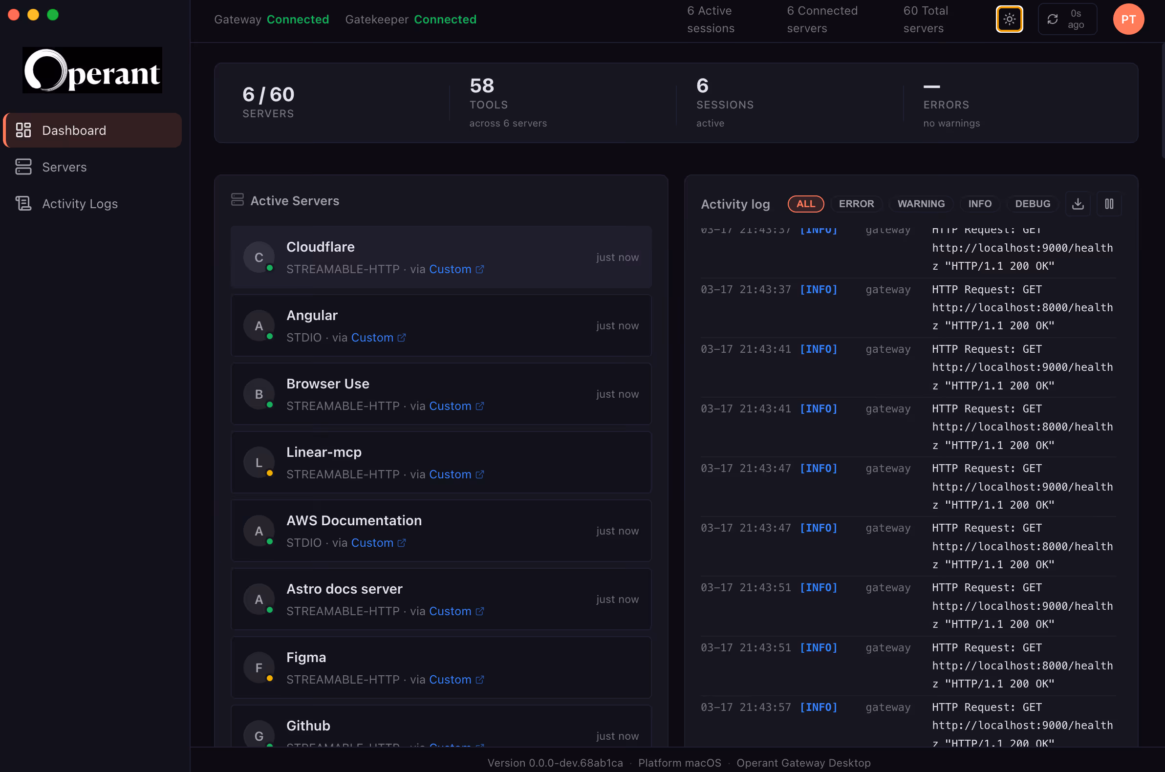 Dark mode dashboard interface showing Operant logo, server status with 6 of 60 servers active, tool counts, active sessions, and an activity log with HTTP GET requests.