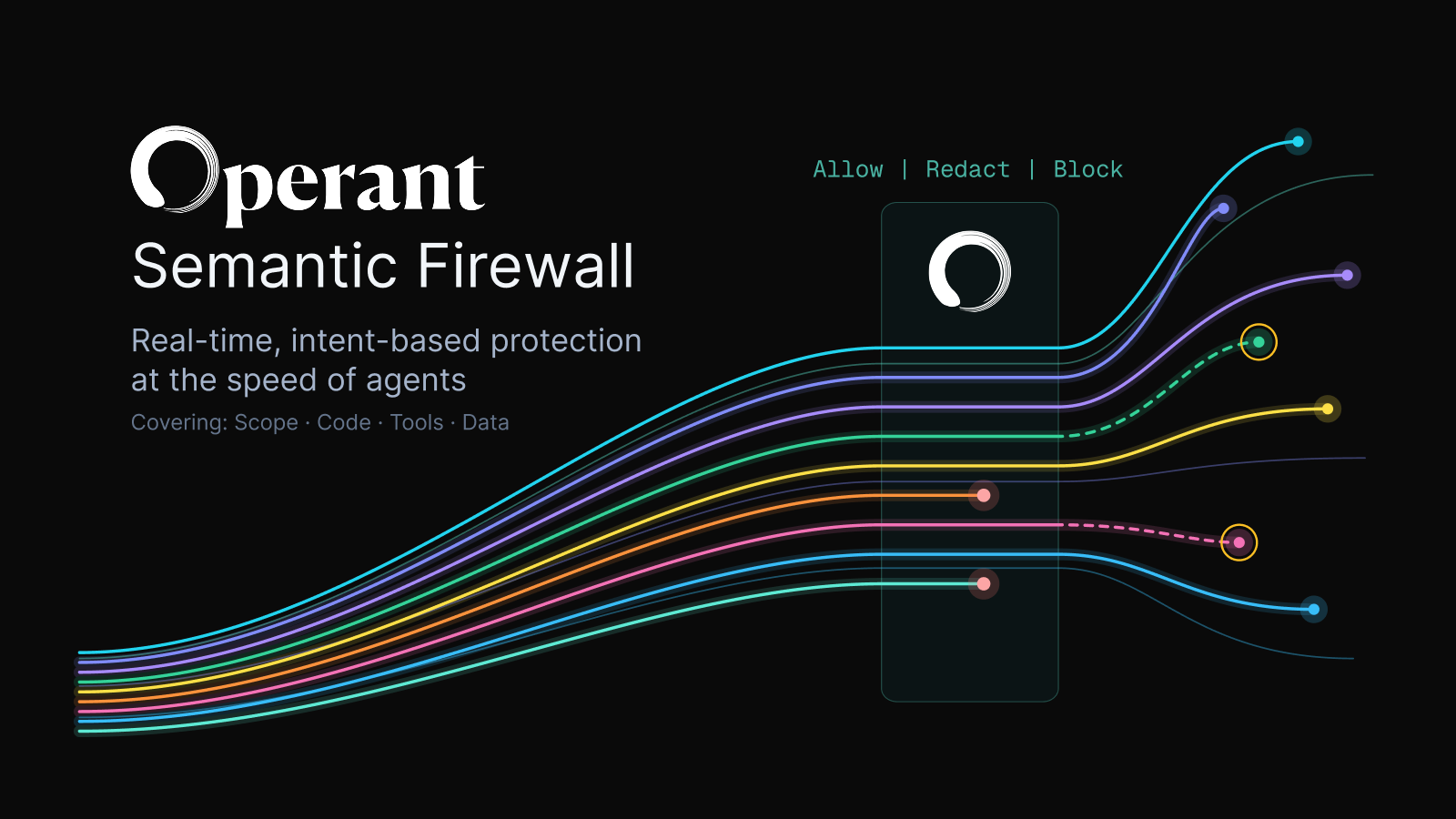 Introducing Operant Semantic Firewall and three more launches for expansive real-time controls and native agentic telemetry that you own