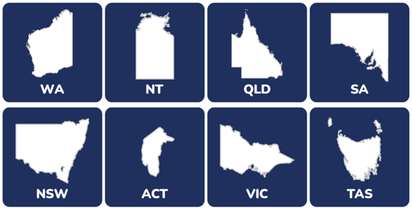 Grid of eight state tiles for rego transfer showing first step, deadline and how to lodge for NSW, VIC, QLD, WA, SA, TAS, ACT and NT; tap a tile to jump to that state’s steps.