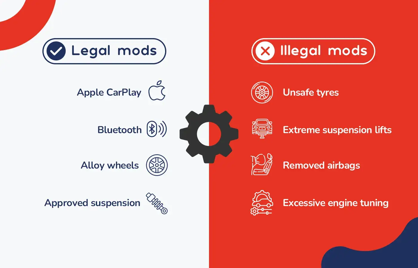 Infographic comparing legal and illegal car modifications. Legal mods include Apple CarPlay, Bluetooth, alloy wheels, and approved suspension. Illegal mods include unsafe tyres, extreme suspension lifts, removed airbags, and excessive engine tuning.