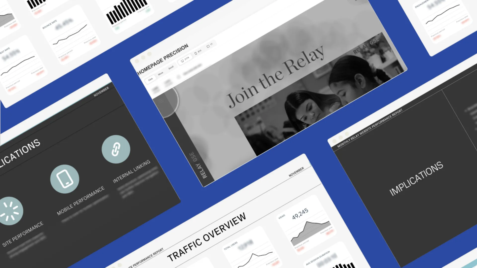 Education Website Analytics & Optimization by Marina Kokush - Product Manager and UX Designer.