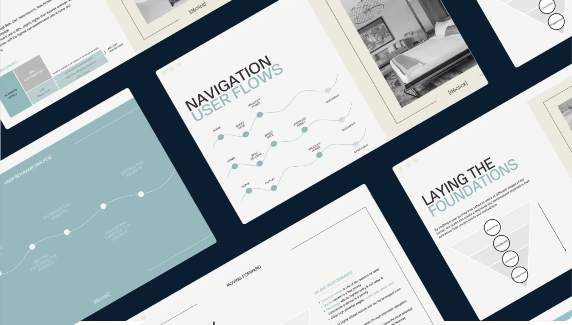 Web analytics project by Marina Kokush - Product Manager and UX Designer.