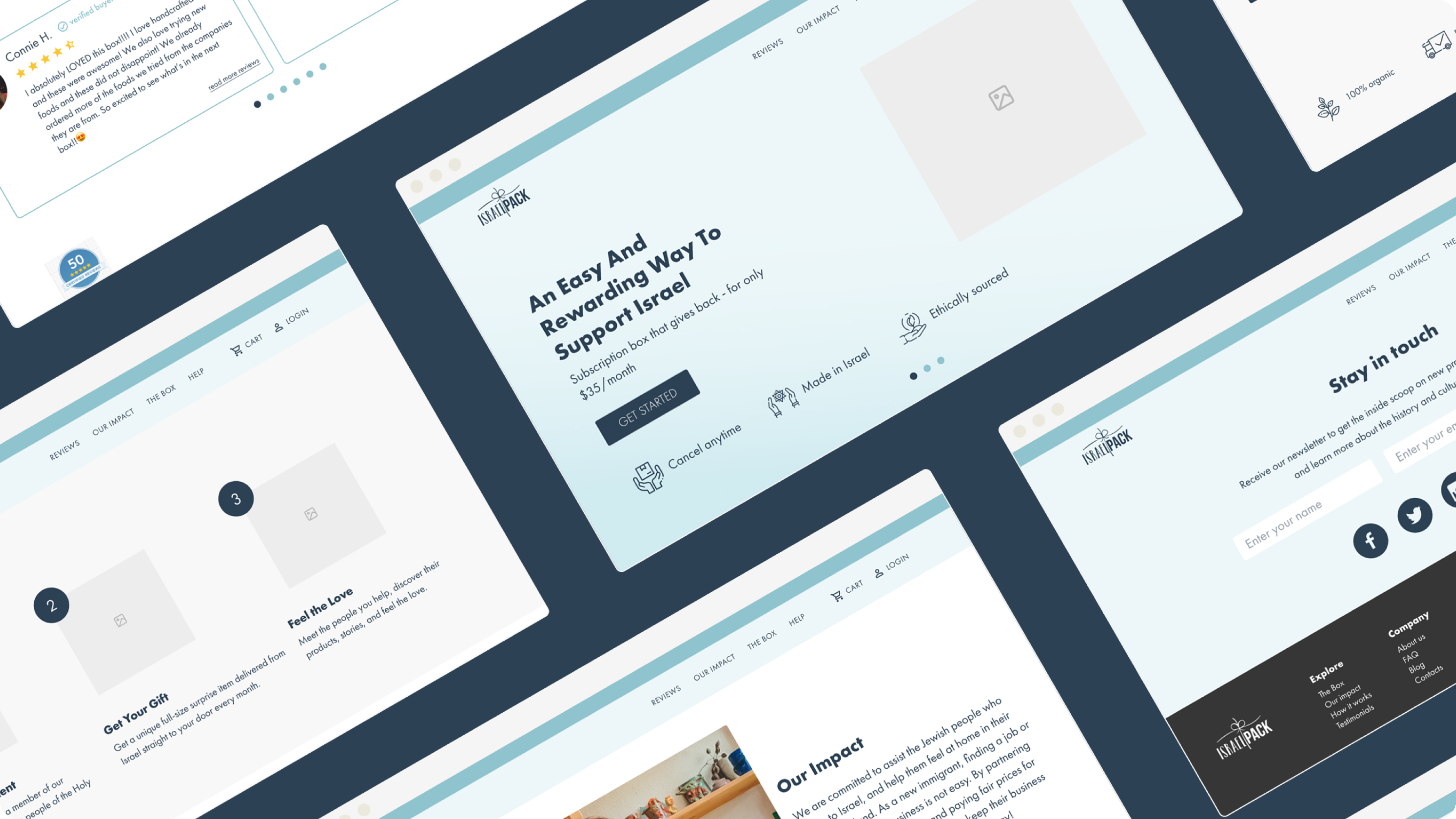 Subscription Box Product Design by Marina Kokush - Product Manager and UX Designer.
