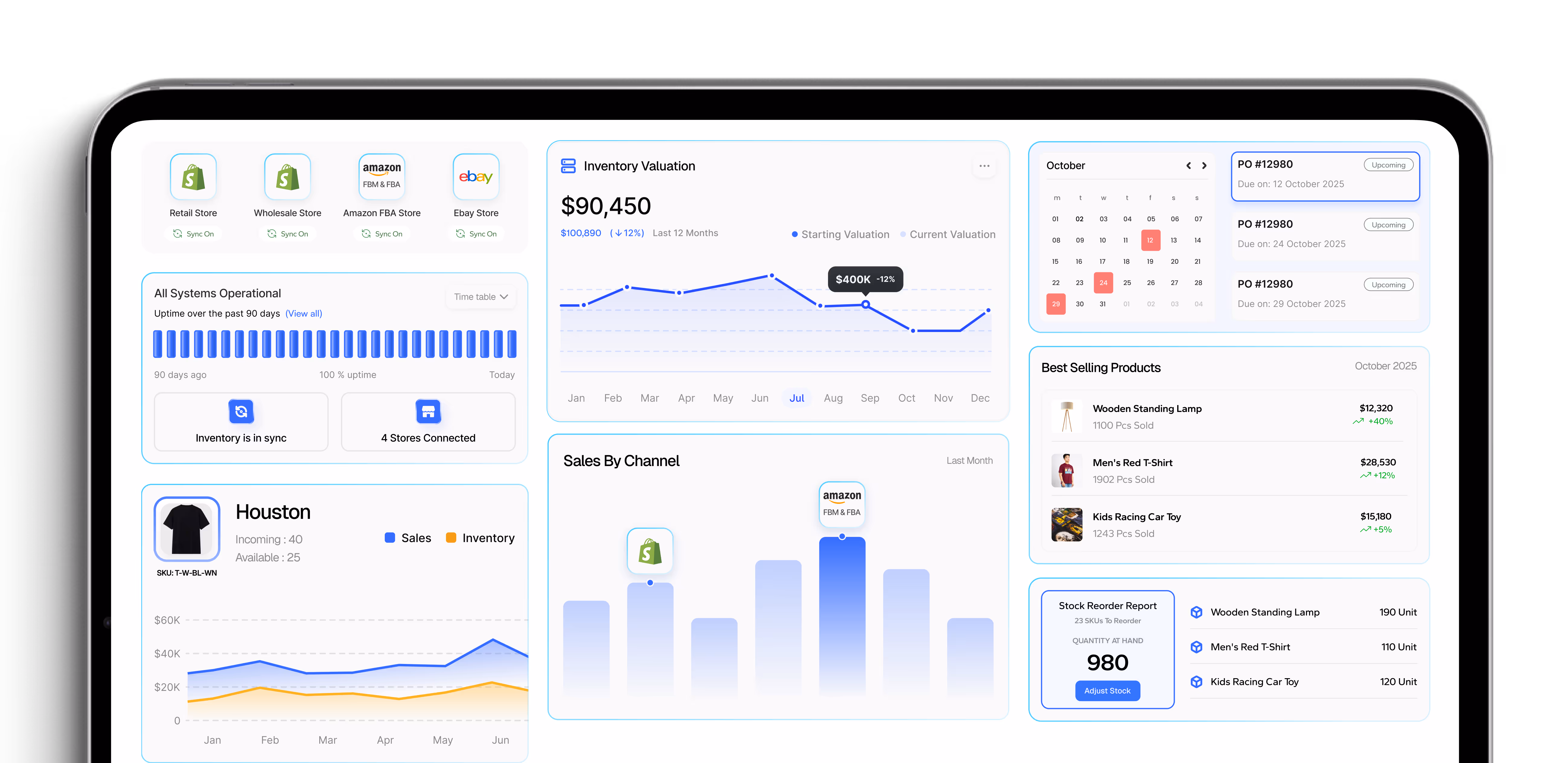 Sumtracker Dashboard