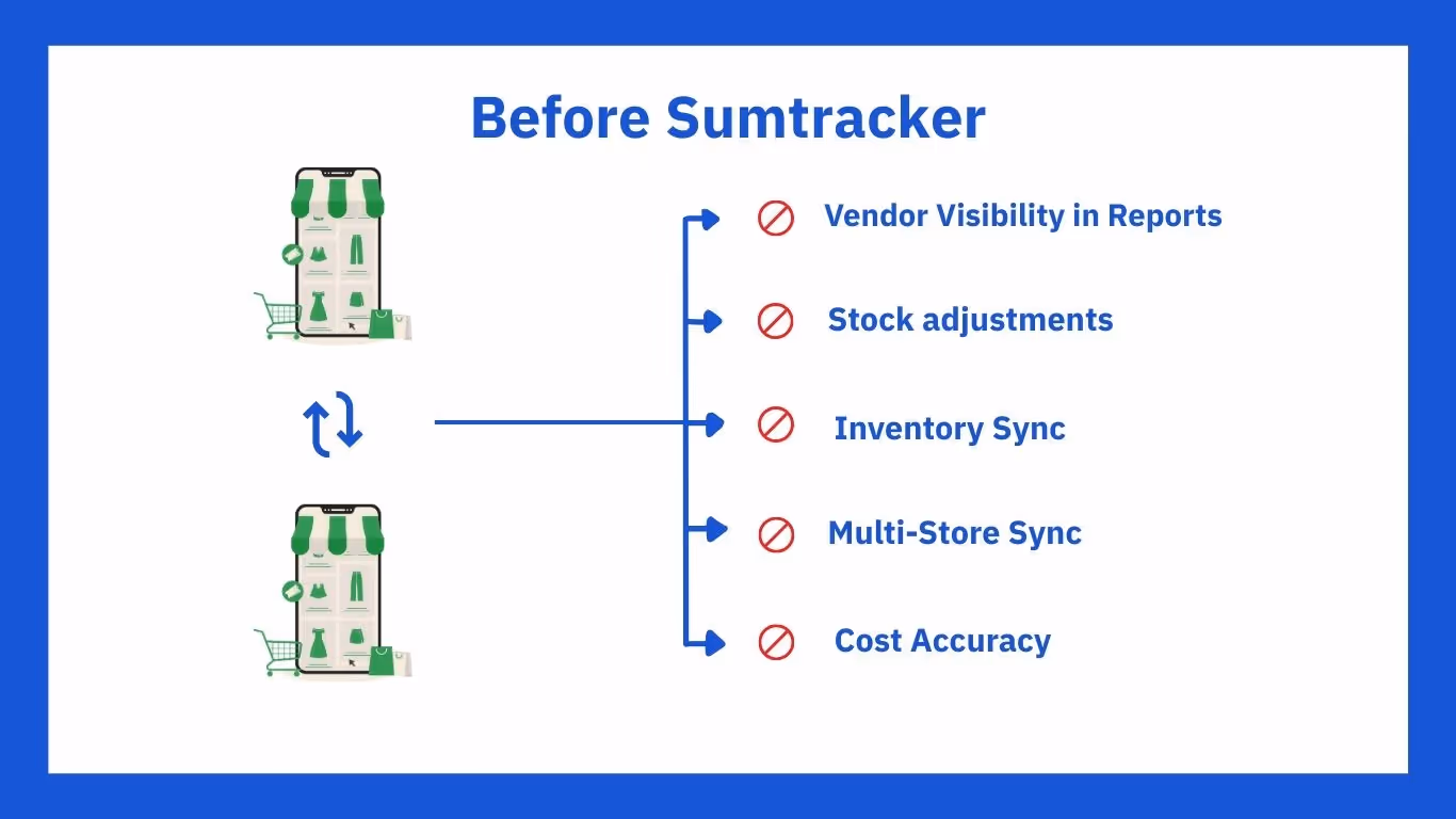 Operation hurdles commercial business faces 