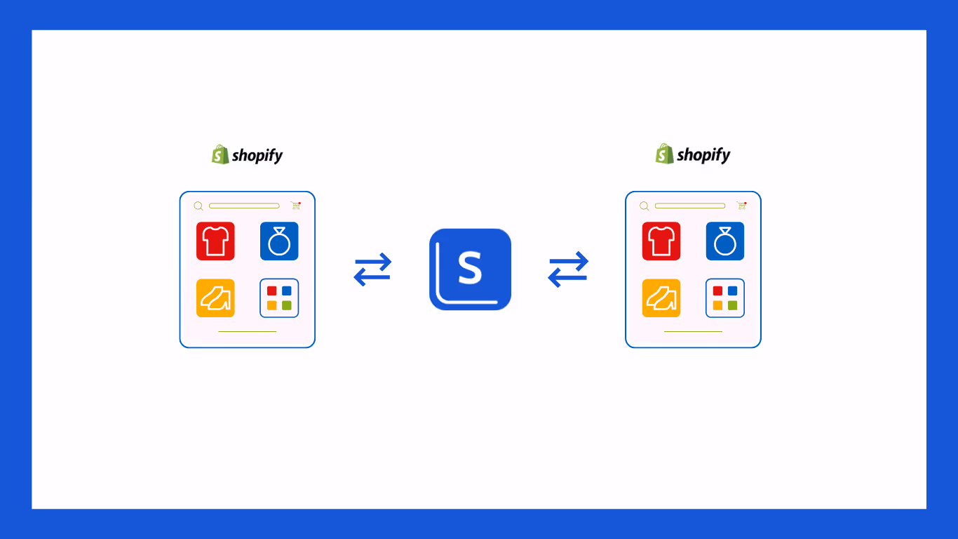 Shopify Sync with Sumtracker