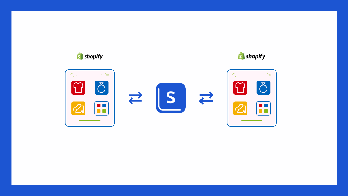 Shopify Sync with Sumtracker