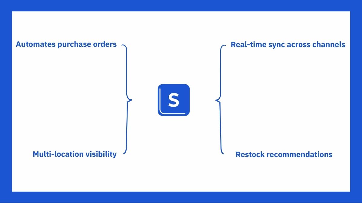 Sumtracker helps in inventory replenishment