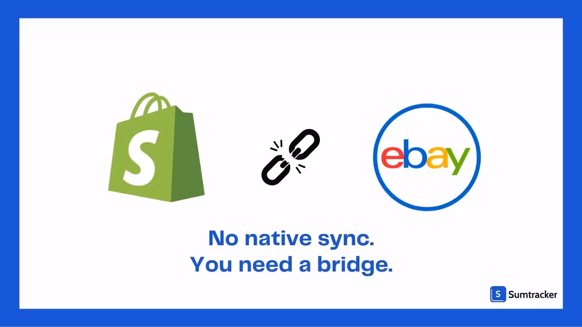no native sync between ebay and shopify 