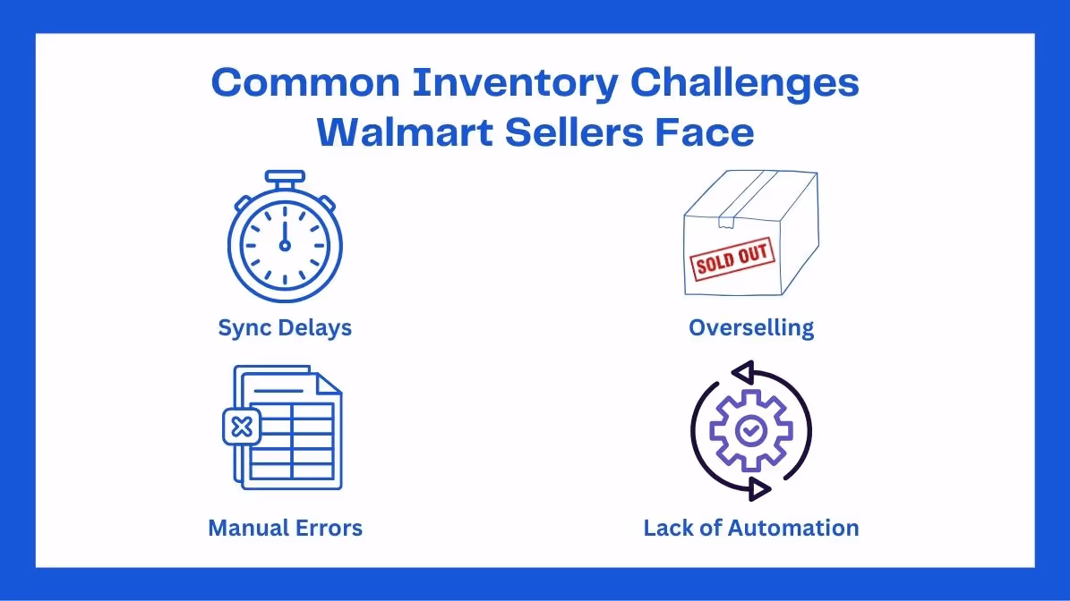 Common Inventory Challenges Walmart Sellers Face