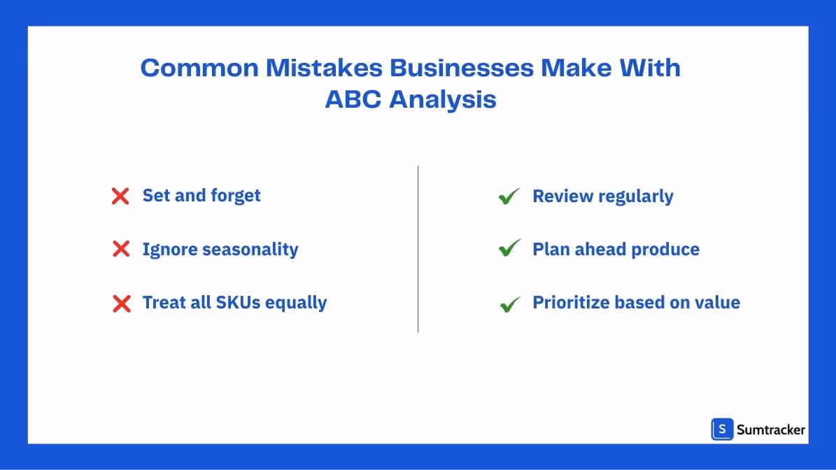 Common Mistakes Businesses Make With ABC Analysis