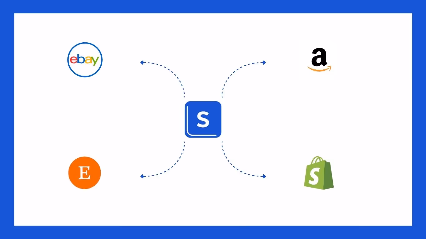 Sumtracker supports multichannel inventory sync