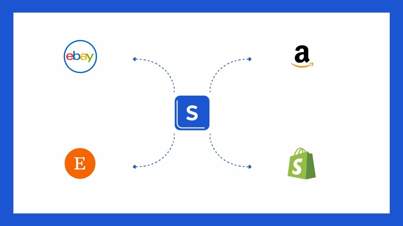 Sumtracker supports multichannel inventory sync