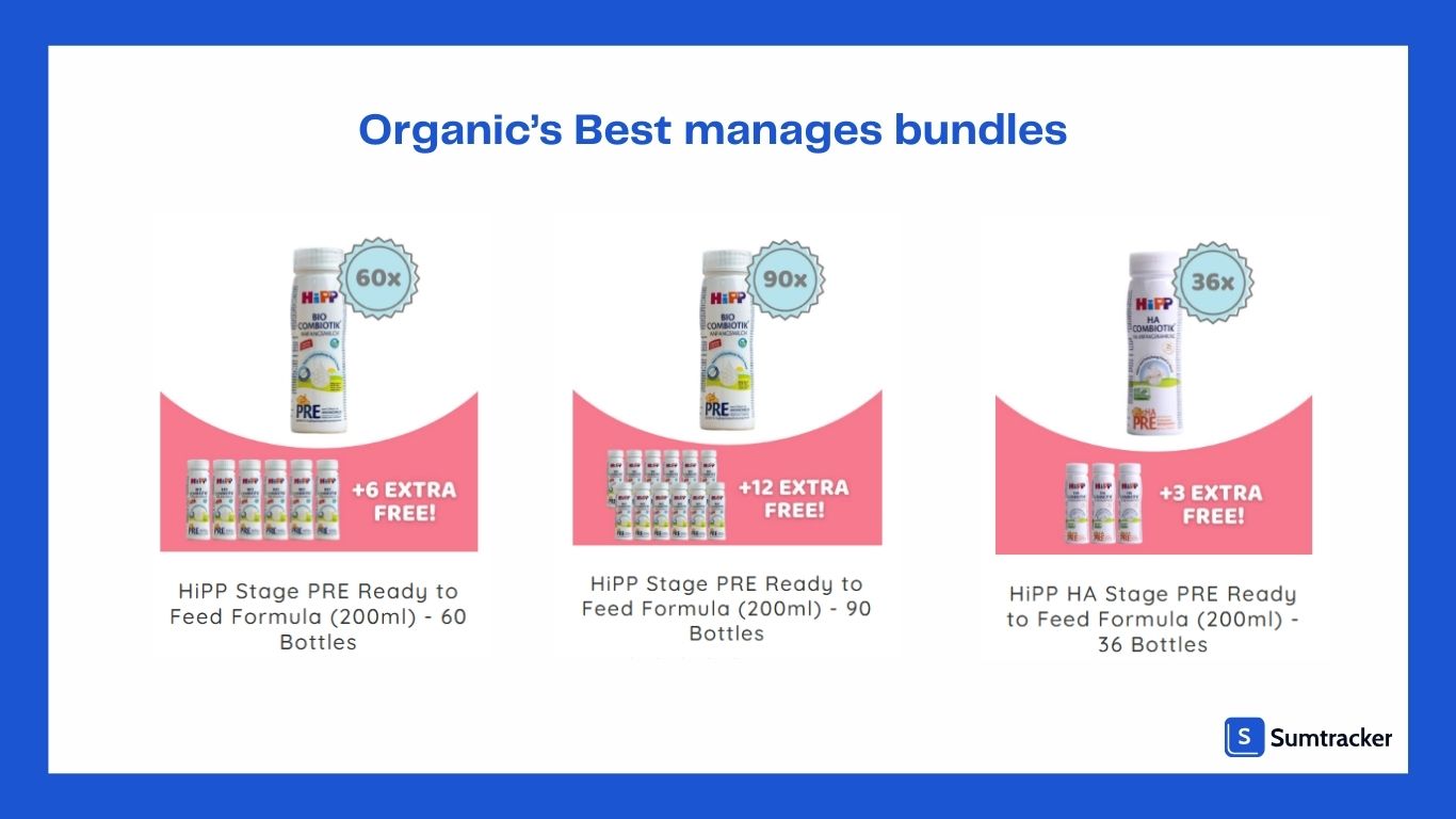 manage bundles 