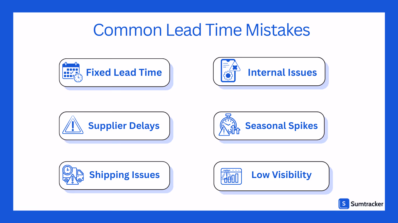 Lead time issues