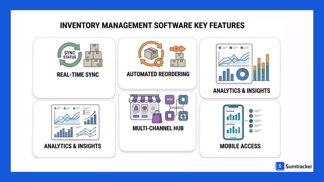 Inventory Management Software key features
