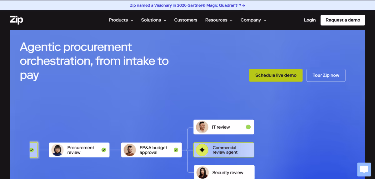 Zip homepage 