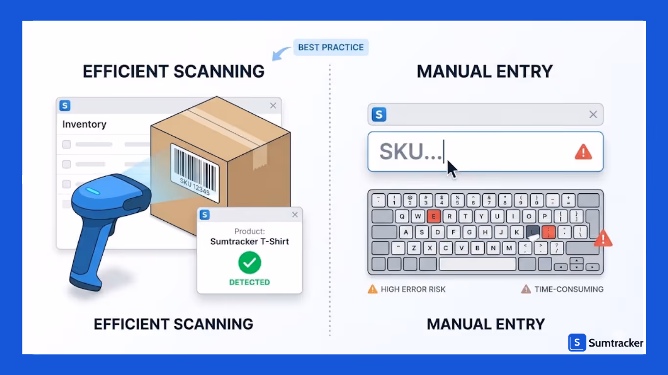 Barcode Scanning vs Manual Entry