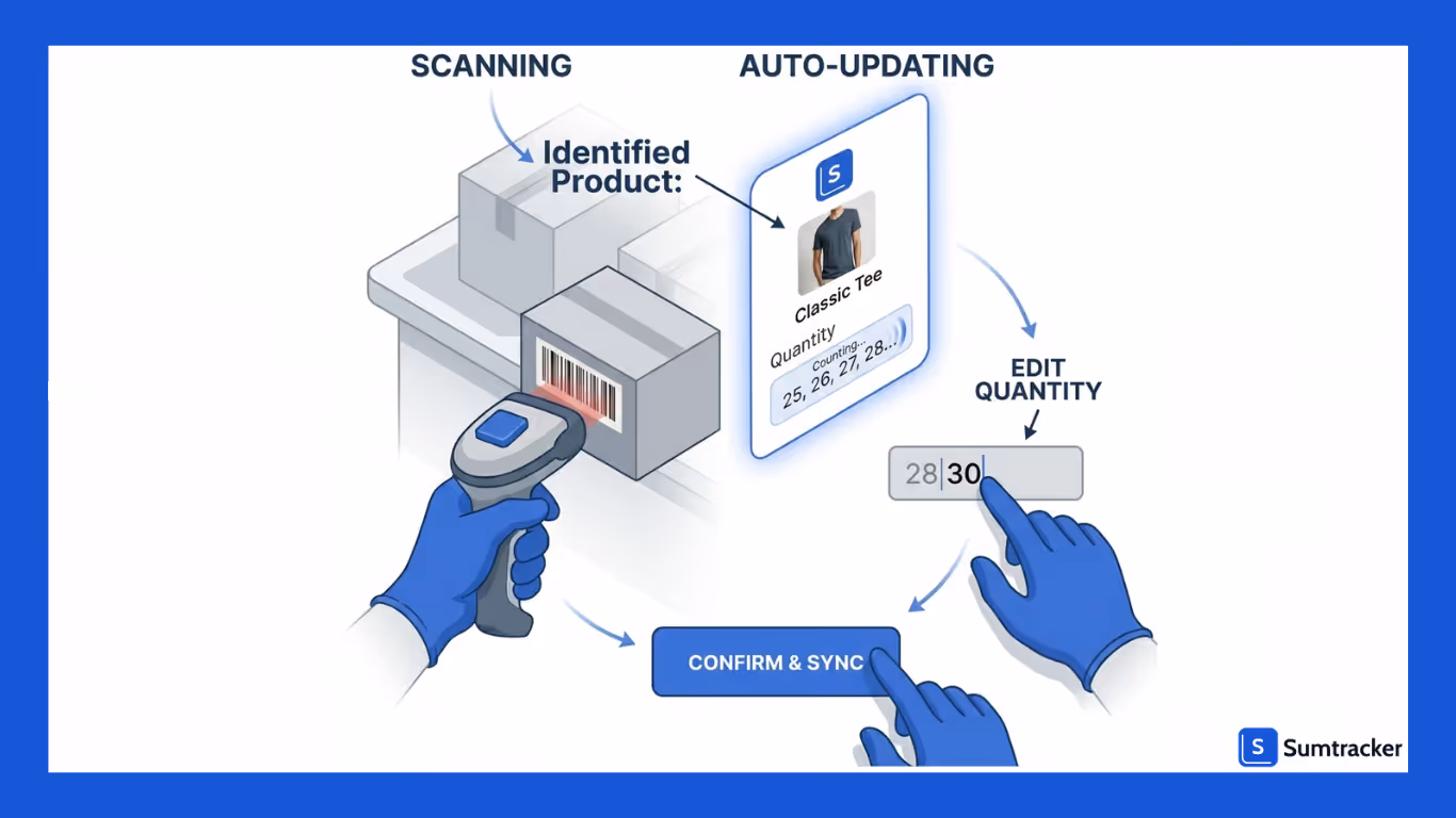 Sumtracker Simplifies Barcode-Based Stocktaking