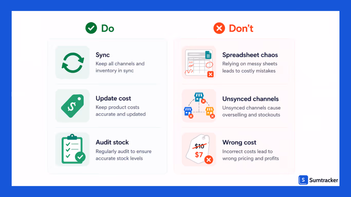 Best Practices to Maintain Accurate Inventory Valuation in Shopify