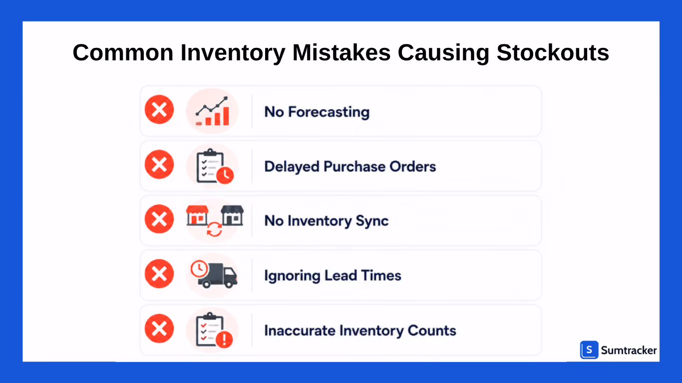 Common Inventory Mistakes Causing Stockouts