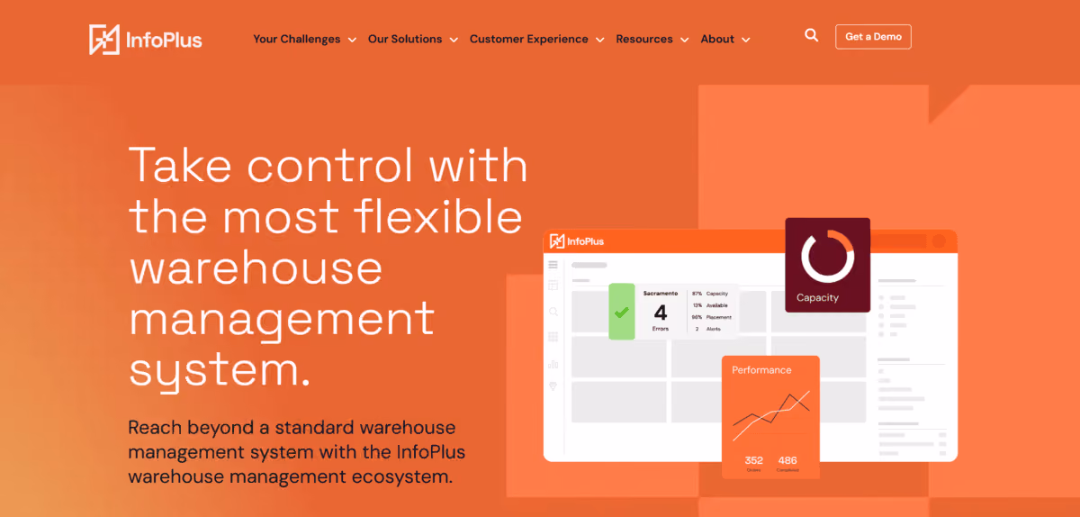 Infoplus homepage 