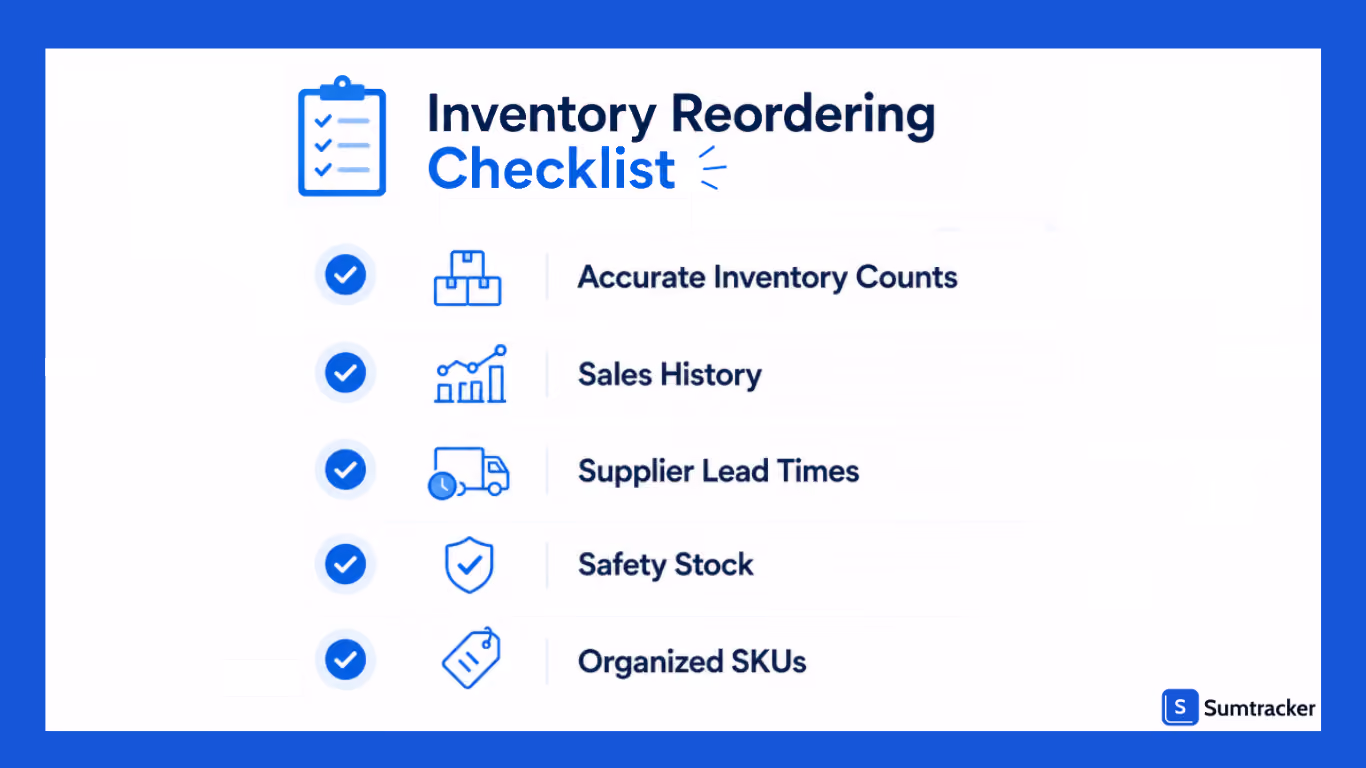 Checklist of inventory reordering 