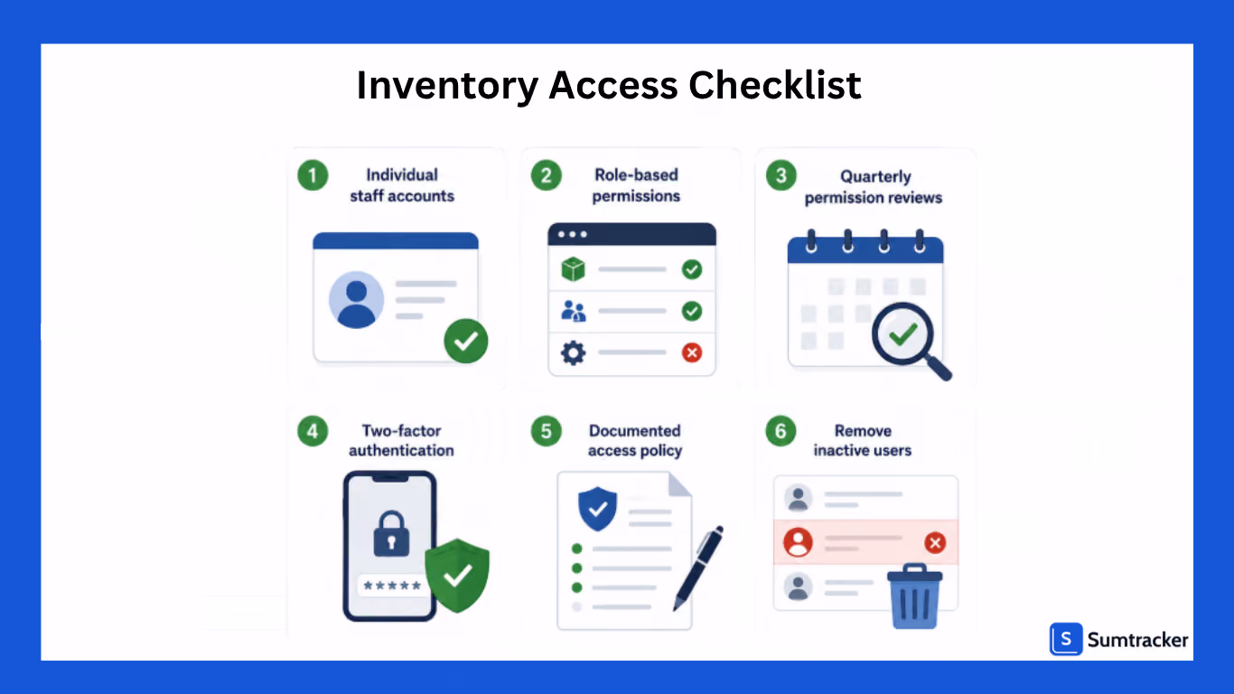 Best Practices for Managing Inventory Access